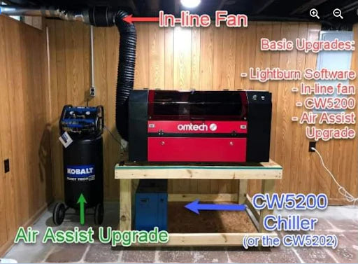10 Best Laser Engraver Upgrades & Accessories for CO₂ Lasers