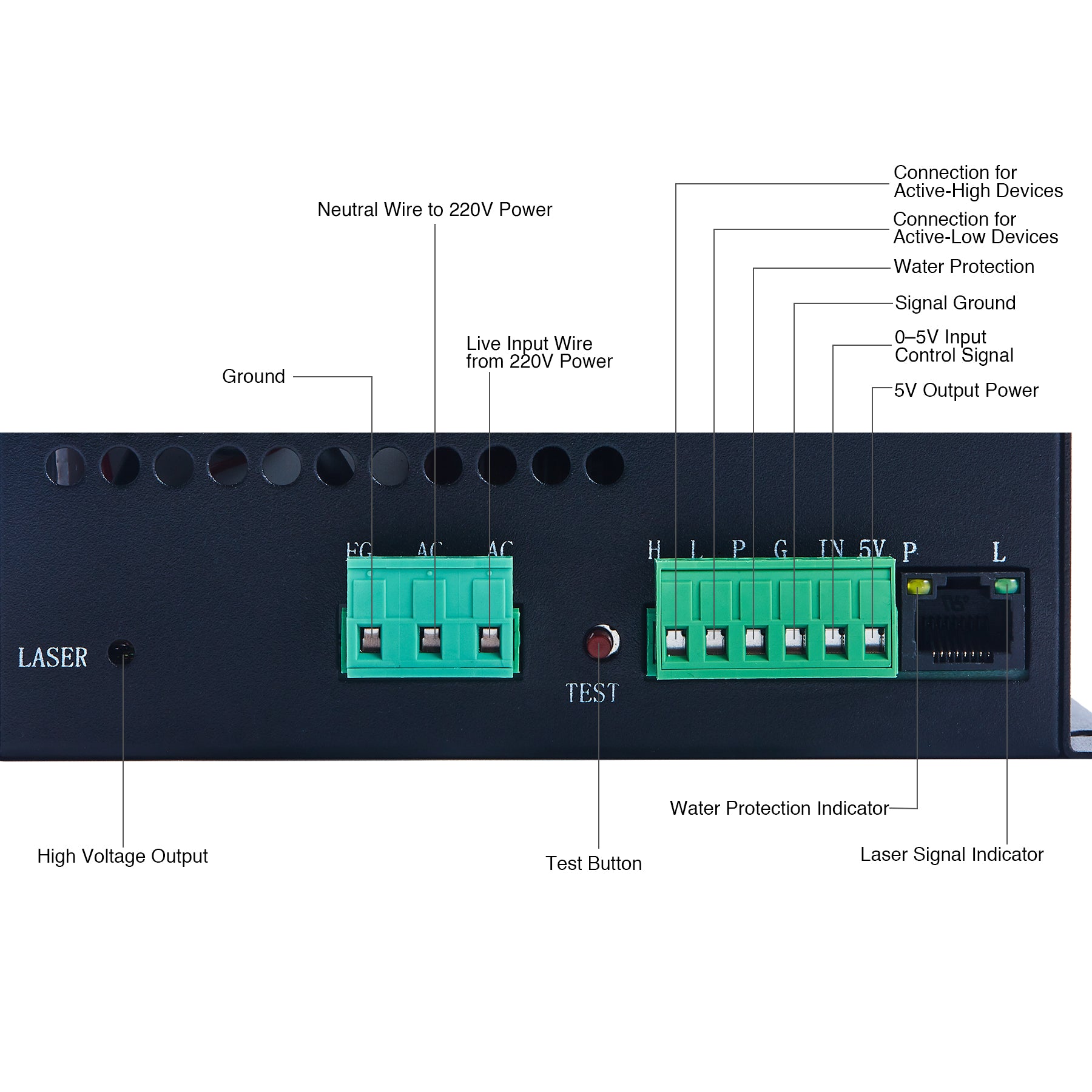 80W Laser Power Supply for CO2 Laser Engraver Cutting Machine | LN-80