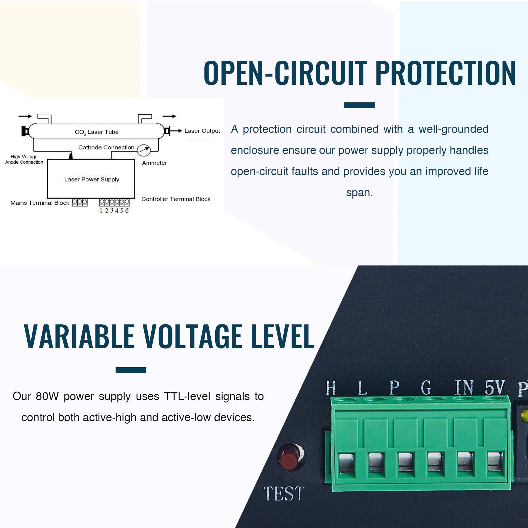 80W Laser Power Supply for CO2 Laser Engraver Cutting Machine | LN-80