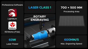 OMTech 60W CO2 Laser Engraver