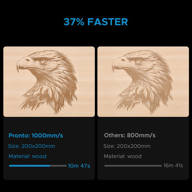 80W CO2 Laser Cutter and Engraver with 900x600mm Engraving Area with Auto Focus| PRONTO 40
