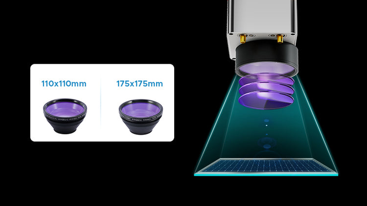 OMTech 2 compact Fθ field lenses