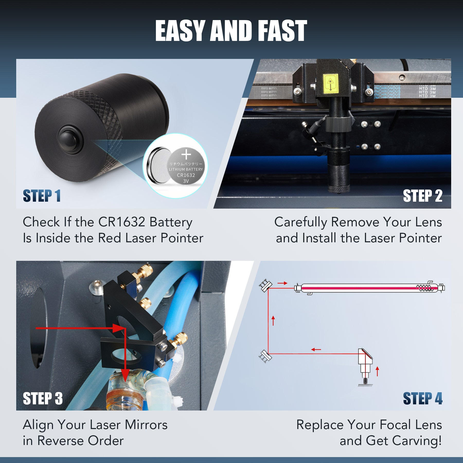 Laser Alignment Aid Tool for CO2 Laser Engravers and Cutters | LMA-TZGL