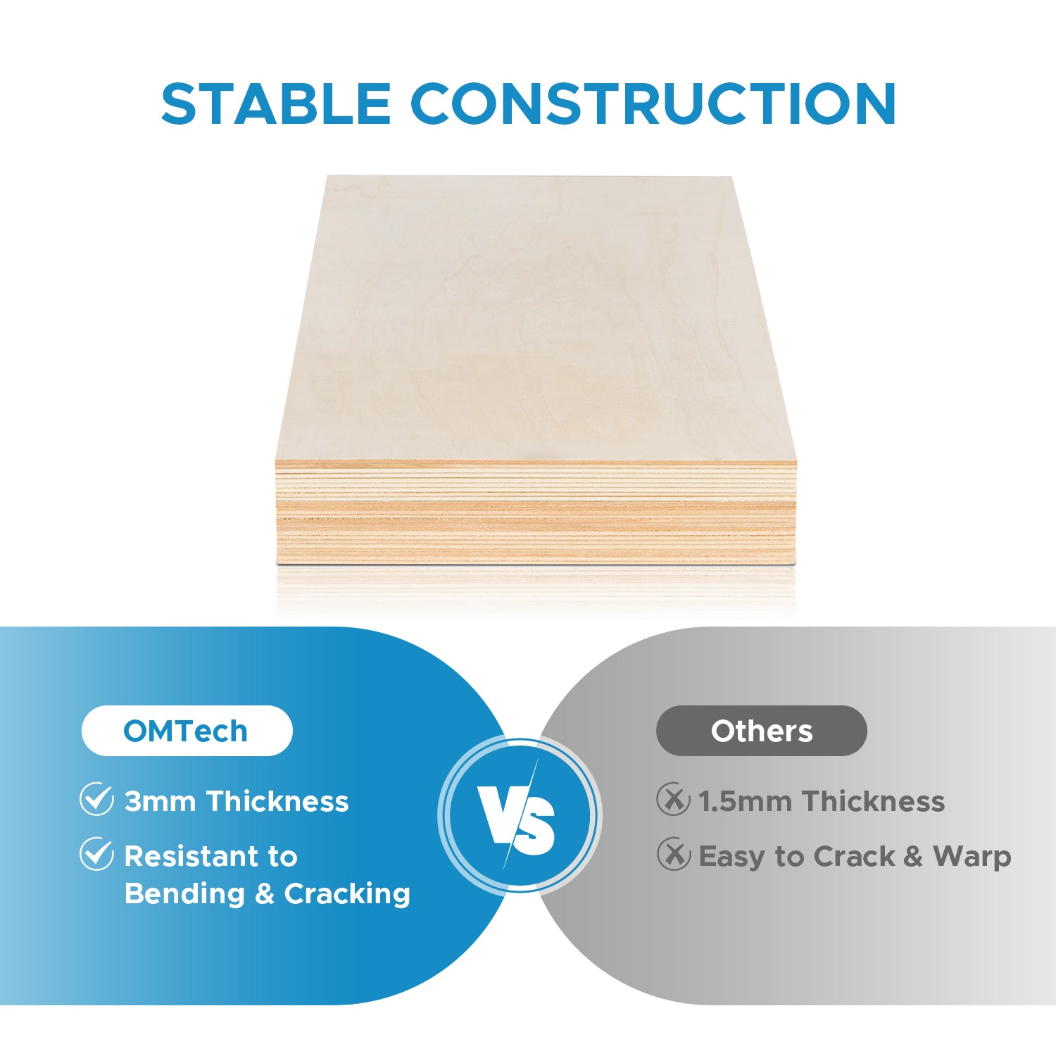 omtech poplar plywood material