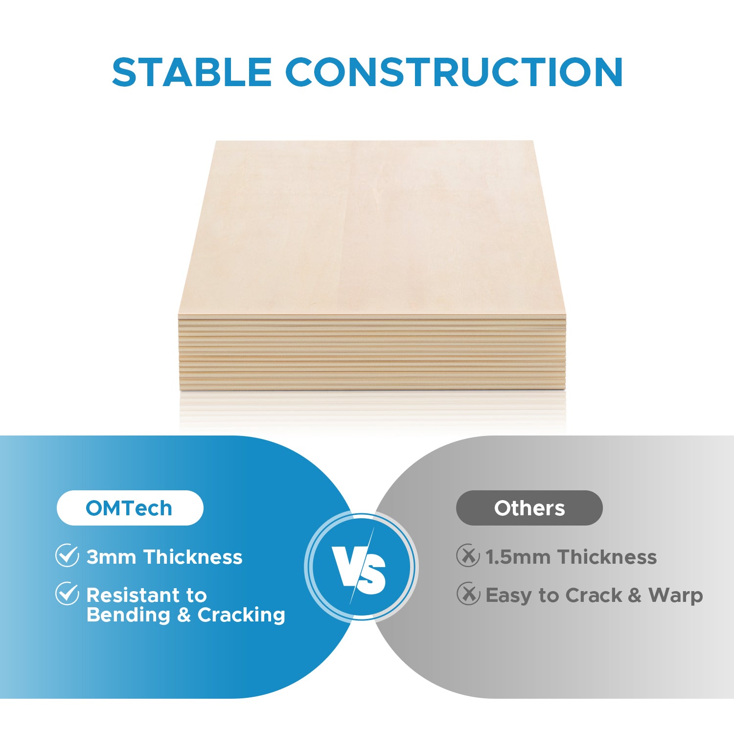 omtech birch plywood