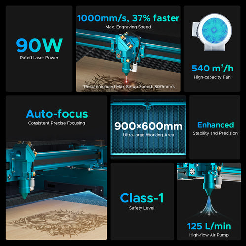 90W CO2 Laser Cutter and Engraver with 900x600mm Engraving Area with Auto Focus| PRONTO 40