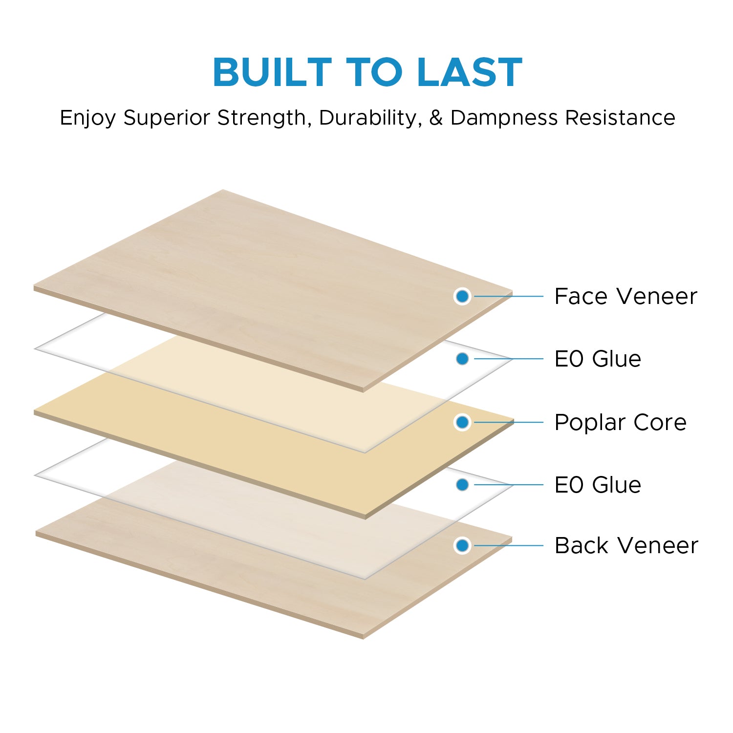 omtech birch plywood