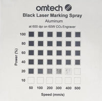 Laser marking powder Parameter 3