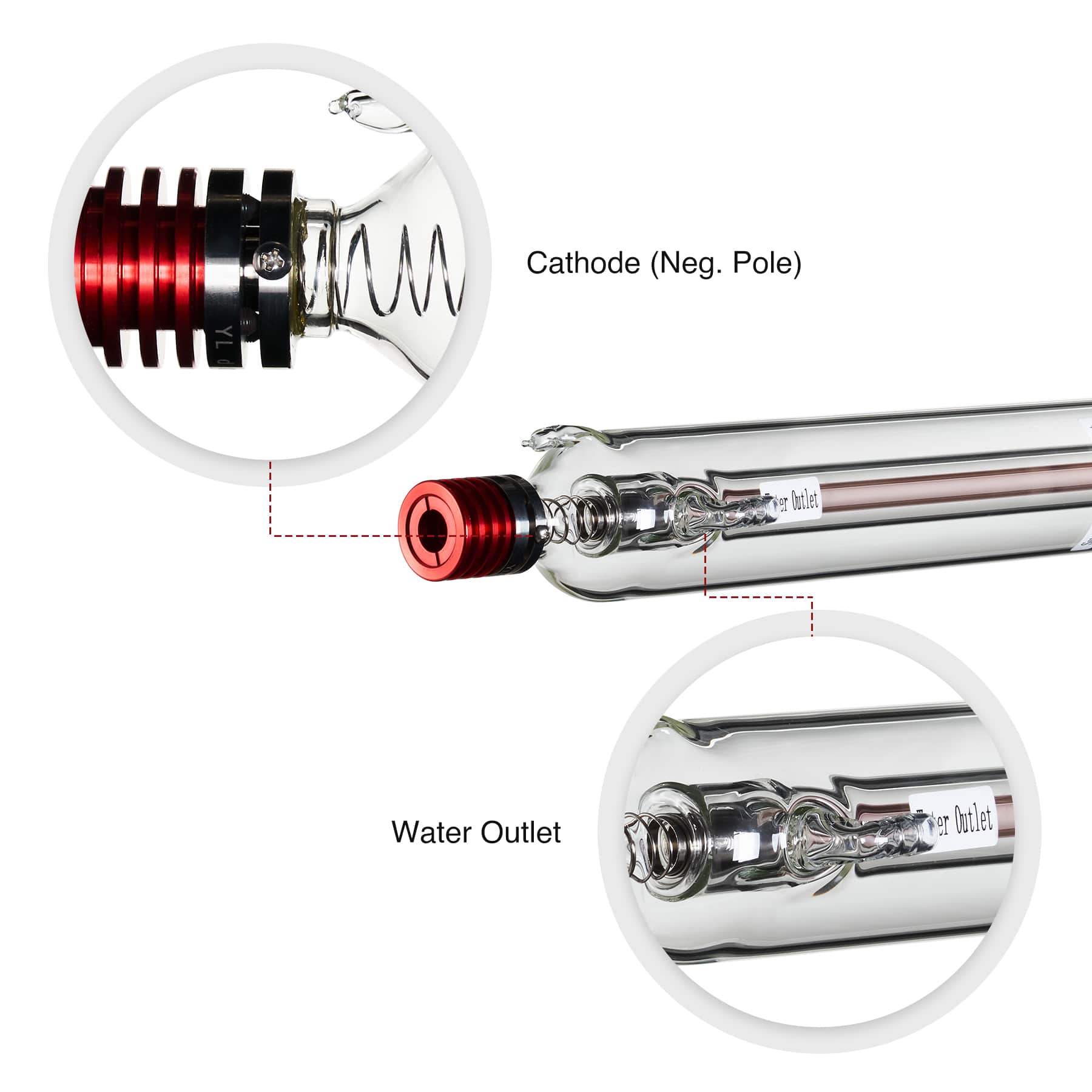 Best CO2 Laser Tube Cathode and Water Outlet