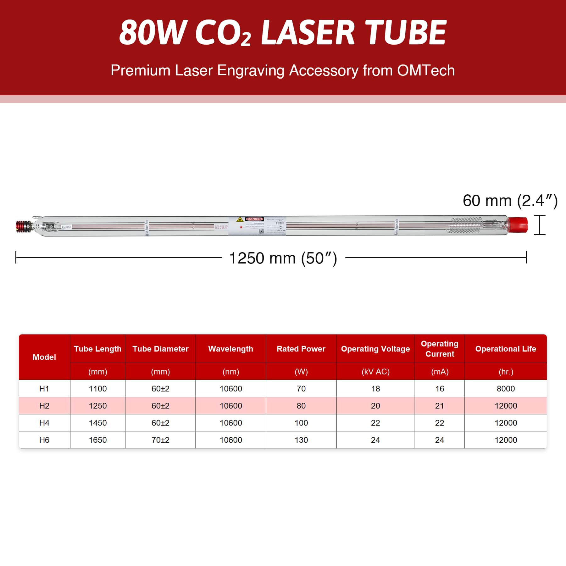 YL CO2 Laser Tube Replacement Specification